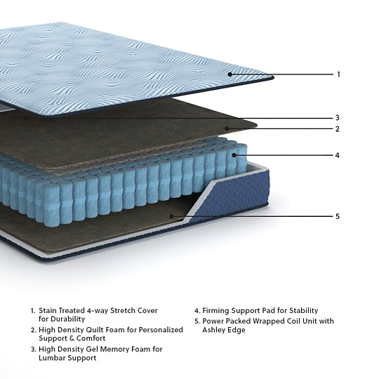 Peak 2.0 10 Hybrid  Mattress