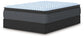 Destin Cove PT Full Mattress