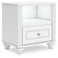 Kozlani Twin Upholstered Panel Storage Bed, Dresser, Mirror and Nightstand