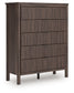 Pamytta Full Panel Bed, Dresser, Mirror, Chest and Nightstand