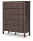 Pamytta Full Panel Bed, Dresser, Mirror, Chest and Nightstand