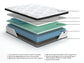 Chime 12 Inch Hybrid  Mattress