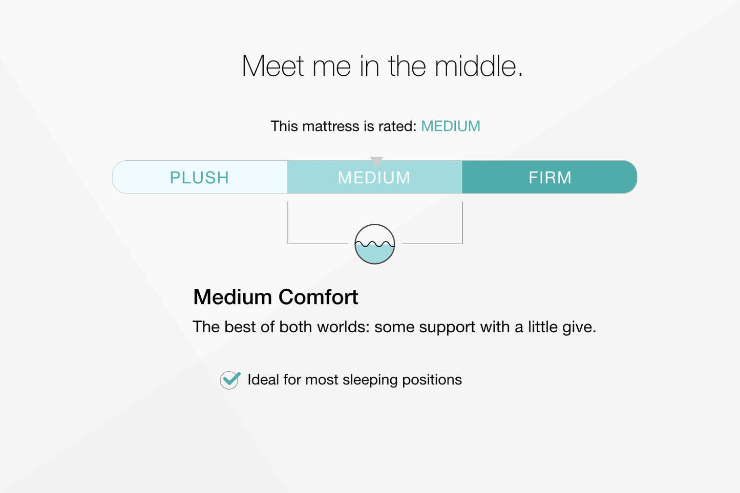Chime 10 Inch Hybrid  Mattress