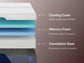 Nectar Luxe Memory Foam  Mattress